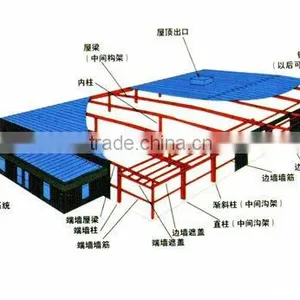 Steel Structure Fabricated Warehouse / Steel Structure House thumbnail-5