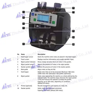 Glory GFS-220 Banknote Money Counting Machine thumbnail-4