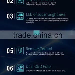 Car OBD II HUD Warning System Vehicle-mounted Car Head Up Display Projector With LED thumbnail-6