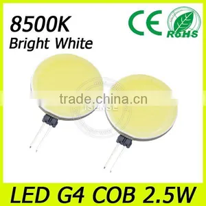 Guangzhou Junhua Led Lighting 12v Auto Spare Parts High Efficient thumbnail-1