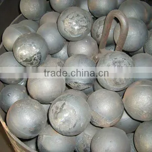 Unbreakable Forged Steel Grinding Ball Made in China thumbnail-1