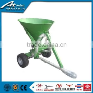 Single Disc Fertilizer Spreading Machine thumbnail-1