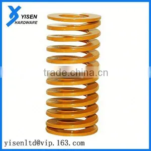 Customized High Quality Clock Spring thumbnail-1