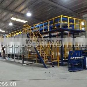 Modified Bitumen Membrane Production Line (High Efficiency) thumbnail-1