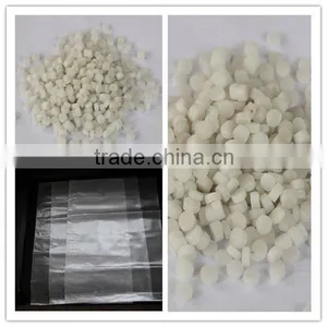 Film Open Masterbatch/lubricate Masterbatch/anti Adhesion Masterbatch for Bags and Films Release Masterbatch thumbnail-1