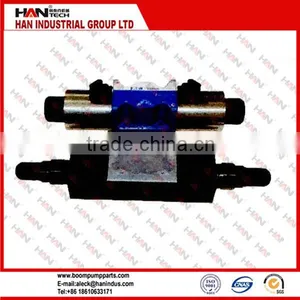 HAWE Multiple Valve PSV4S1F370-3 for SANY Concrete Pump thumbnail-2
