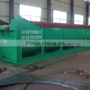 Gold Mining Classifying Equipment Spiral Sorting Machine thumbnail-6