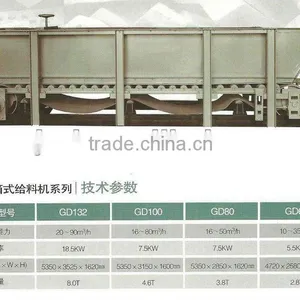 GD Series Feeder Machine of GD132 thumbnail-1