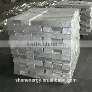 Hot Selling Magnesium Ingot thumbnail-4