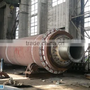 Energy Saving Ball Mill , Ferrous Metal Mills thumbnail-1
