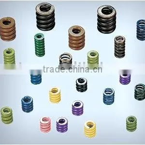 Small Compression Spring, Coil Spring, Metal Spring thumbnail-1
