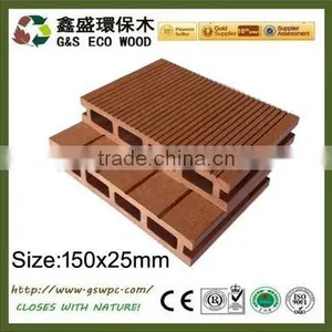 Brand New Wpc/plastic Deck Boards/wpc With High Quality thumbnail-4