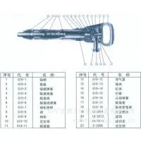 G35 G90 Hand Hold Air Pick Pneumatic Pick Hand Drill thumbnail-1