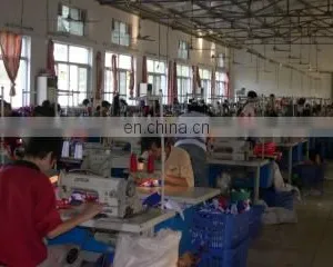 Zhenjiang Kimtex Industrial Inc. company overview - view 1 thumbnail