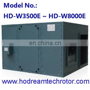 Power Saver Air Ventilator thumbnail-4
