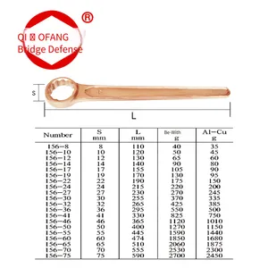 Explosion-proof Straight-handle Single-head Box-end Wrench, Qiaofang Brand, Made of Beryllium Bronze and Aluminum Bronze, Non-sparking Tool thumbnail-3