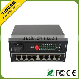 Fiber Optic Media Converter 8 Port Fiber Switch thumbnail-5
