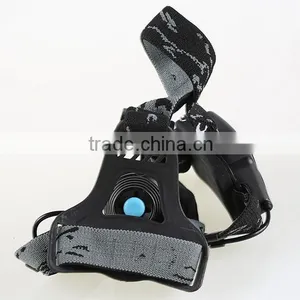 Factory Price High Lumen Adjustable Led Headlight thumbnail-6