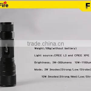 Zooming Rechargeable Led Flashlights For Hiking With AAAbattery thumbnail-3