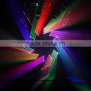 LED Linear Beam Moving Head Light thumbnail-6