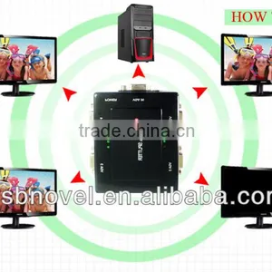 250MHZ VGA 4 Port Splitter With Led Light and Switch thumbnail-4