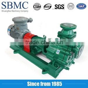 Economic Price Non-leakage Centrifugal Pump 15kw thumbnail-1