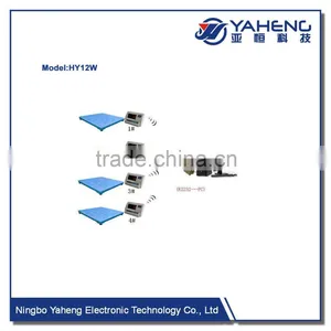 High Precision Wireless Industry Weighing Scale Anti Two Block Electronics Limit Switch thumbnail-3