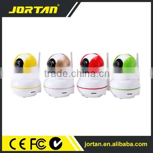 Wholesale IP Camera thumbnail-1