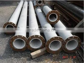 High Temperature Ceramic Lining Pipe thumbnail-1