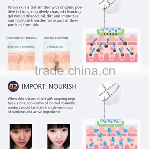 Red Blue Light Generator Light Therapy Equipment thumbnail-6