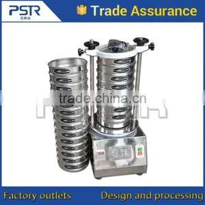 Latest Technology Gold Testing Laboratory thumbnail-2