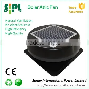 New Design Turbine Wind Guide Blade Structure Solar Power Extractor Roof Fan Hen House Ventilation Fan thumbnail-2