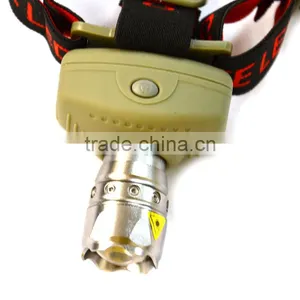 Outdoor Camping LED Fishing Head Lamp thumbnail-3