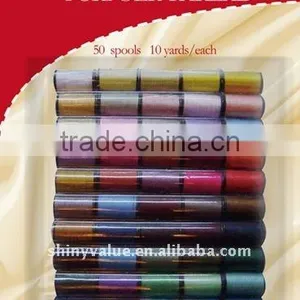 Different Types Bright Colors Sewing Thread thumbnail-1