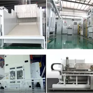 Anhui Yuanchen Environmental Protection Science And Technology Co., Ltd. company overview - view 2 thumbnail