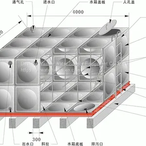 SMC GRP FRP Sectional Panel Water Tank thumbnail-2