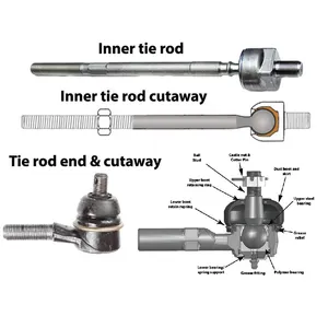 3098332 1698047 Tie Rod End Wheel Suspension Ball Head for Volvo FL6 1985-2000 thumbnail-3