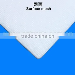 FRS-560g Synthetic Ceiling Filter (factory ) thumbnail-4