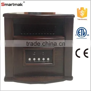 CE ETL 110V Infrared Heater,Heater Bathroom thumbnail-3