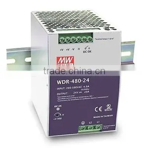 120W Single Output Industrial DIN RAIL Power Supply thumbnail-3