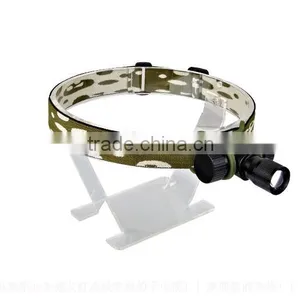 Zoom Function Led Headlamp Aluminum LED Headlight thumbnail-5
