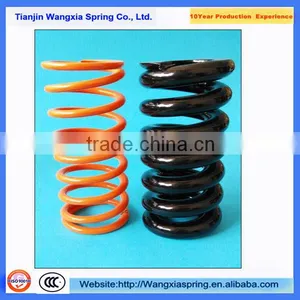 "Elevator Compression Spring" thumbnail-6