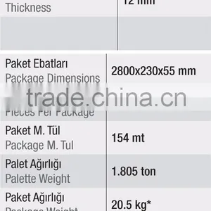 Pvc Coated Mdf Profile, Beading, Flooring thumbnail-3