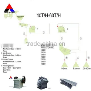 Stone Breaking Line thumbnail-1