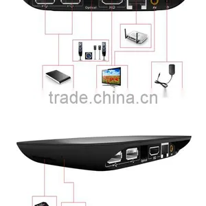 Android Full hd 1080p Porn Video Real Player tv Box Free Porn Video Download From Xbmc 1GB/8GB Ultra 4k 3d Wifi ad Player thumbnail-5