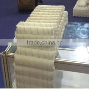 Spring Pocket Assembly Hot Melt Adhesive For Mattress thumbnail-3