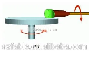 Gemological Lapidary Machine With Faceting and Polishing Functions With High Precision thumbnail-6