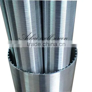 Oil Screen Filter,wedge Wire Wtater Filter,johnson Screen,tianjin Aokai,stainless Screen thumbnail-5