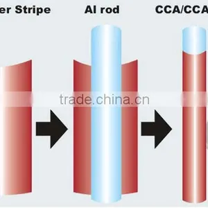 Copper Clad Aluminum Wire (CCA) for Electric Wires and Cables thumbnail-2