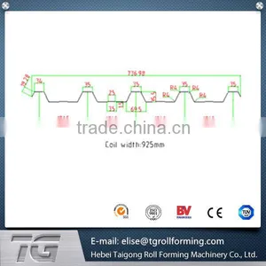 Color Stone Sand Blasting Coated Steel Roof Machine Made in China for Nigeria thumbnail-5